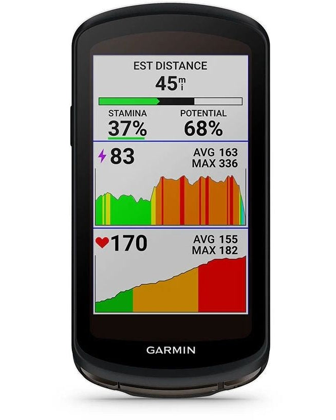 Ciclocomputer GARMIN EDGE 1040